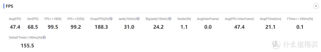 RealmeGT大师探索版真有这么好？测试后，可以有但没必要