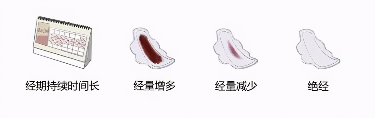 “更年期”是病吗？还是衰老的标志？听听妇科专家怎么说