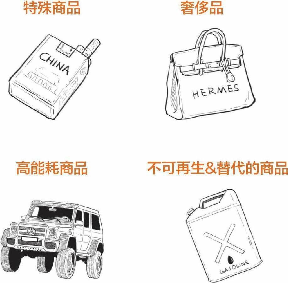 现金实缴要交哪些税,金融常识100个字