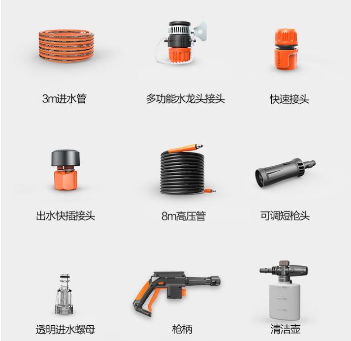 从设计看品质，200斤强劲高压加持，亿力高压洗车机到底值不值？