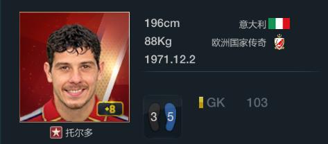 fifaonline3十佳阵容,fifaonline3最佳11人德罗巴