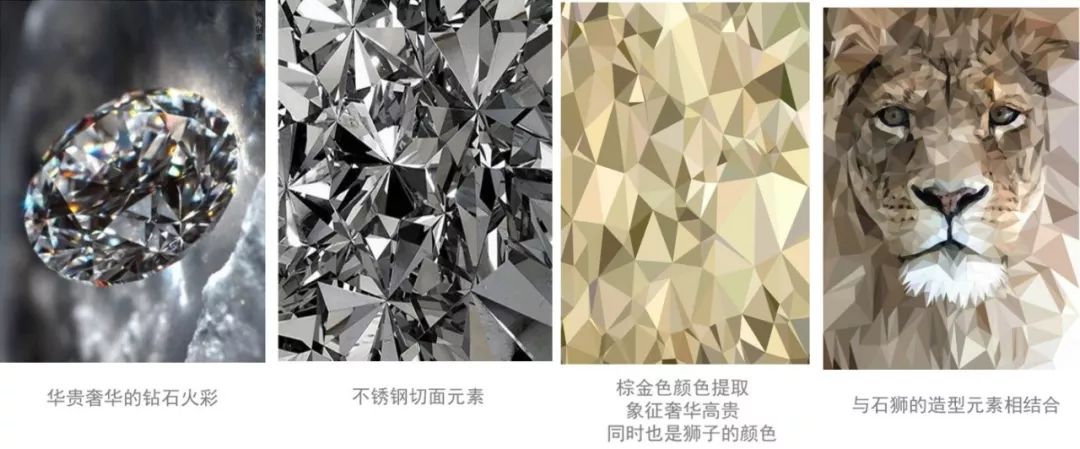 石狮旭辉城的地址,福建石狮旭辉城房价