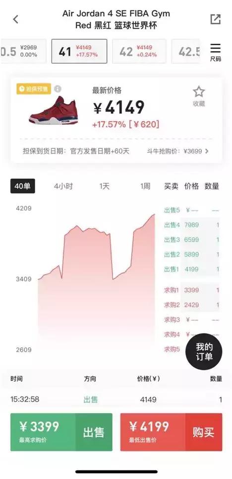 揭秘炒鞋利益链,csgo钩子一反倾家荡产
