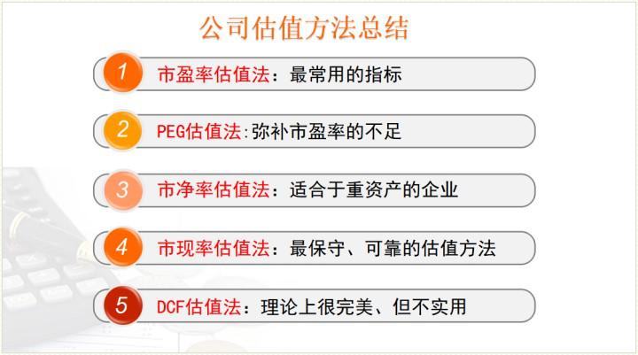 分享简单实用的股票买入技巧,股票来点干货