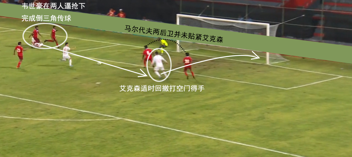 复盘国足比赛,复盘国足对澳大利亚