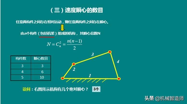 图解析法,图析法