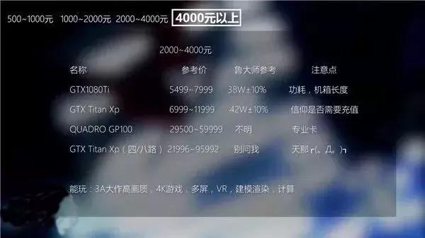 显卡知识华硕篇,显卡知识普及amd