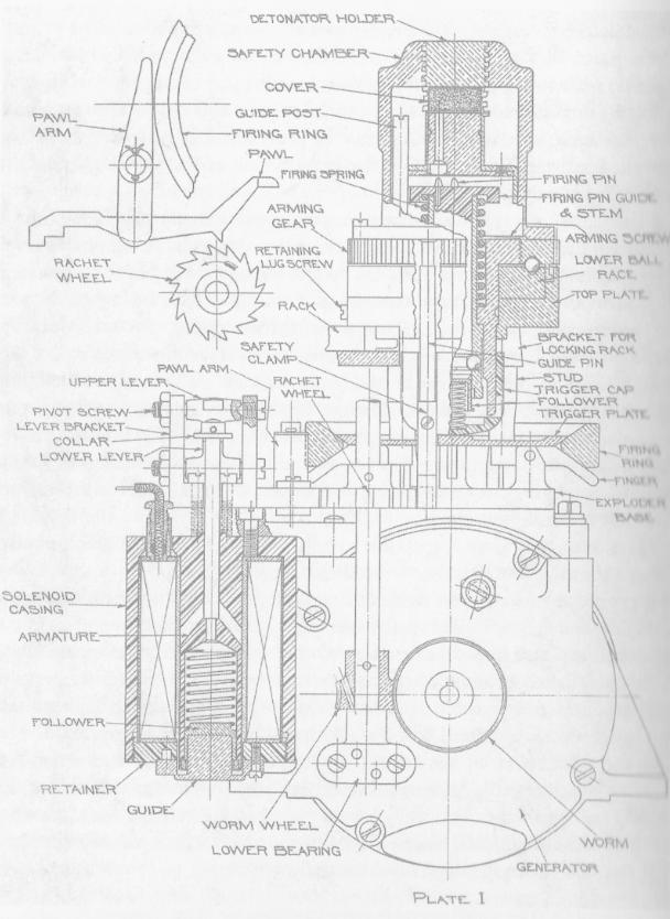 二战里美国鱼雷到底有多差劲,美国二战鱼雷的可靠性