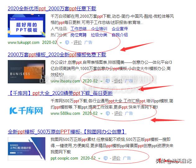 卖虚拟商品PPT赚钱，可以自动化赚钱的方式