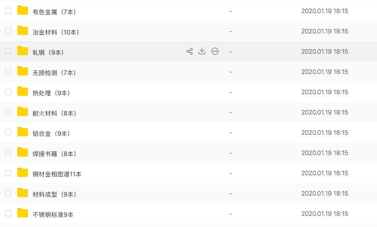 唐山钢铁整合重组名单,唐山东海钢铁搬迁