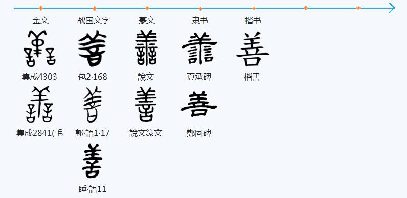 北京铜锅涮肉是哪的羊肉,老北京铜锅涮肉为啥是清水