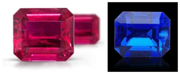 宝石人格测试官网入口,比星座靠谱的五型人格