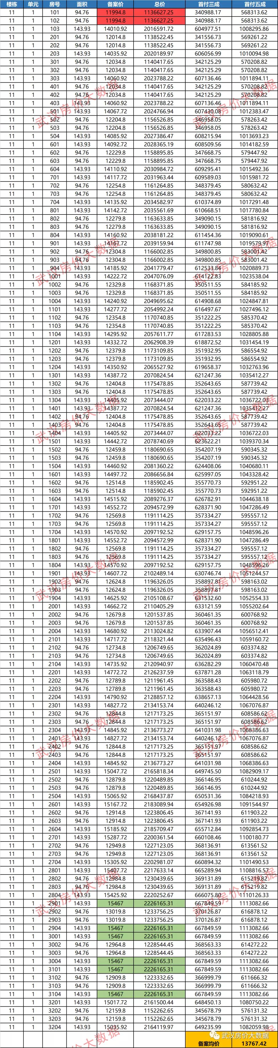 让业内集体癫狂!首开出神招“断臂求生”!这是逼死对手的节奏