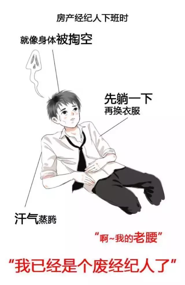 房产经纪人自我进阶之路,房产经纪人努力不会白费