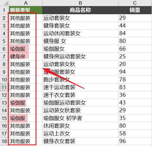 sumif函数和vlookup函数的不同,excel函数sumif如何加入多个条件
