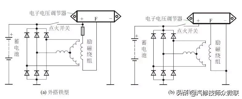 供电线路故障处理,供电故障排除的一般思路和方法