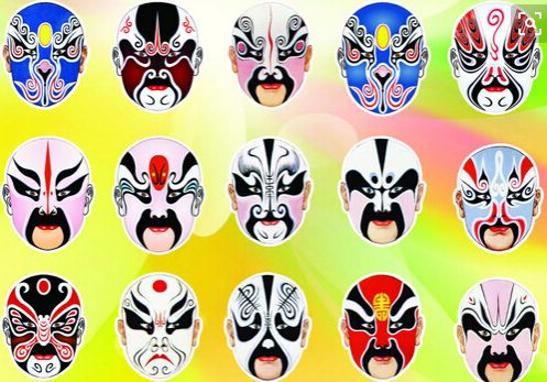 脸谱的发展巅峰中脸谱有几大性质,脸谱的发展巅峰是由什么而来