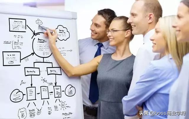 带团队的100个核心技巧,15个高效带团队方法