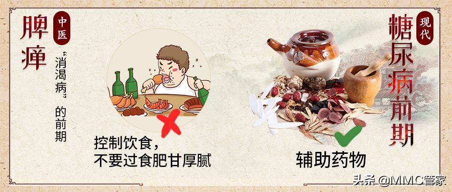 中医可以治疗糖尿病吗？有什么理论体系？让我们听听专家怎么说