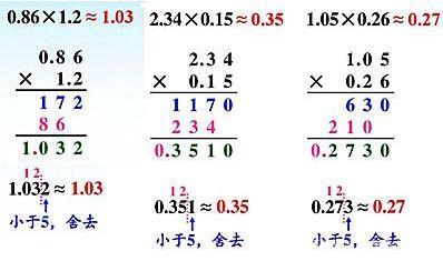 按要求保留小数,保留一位小数的乘法竖式计算