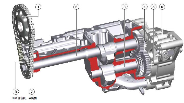 宝马n20发动机多少钱,宝马n20发动机大修