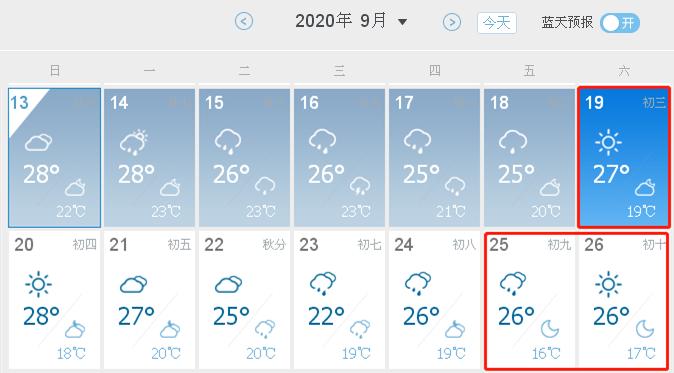 又泡汤了！昆山气温暴跌至1字头，更令人崩溃的还有