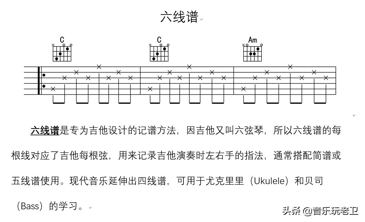 你觉得吉他简单还是难，进来讨论一下