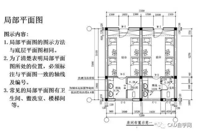 燃气工程图纸识图教程,怎样看工程图纸的基本知识