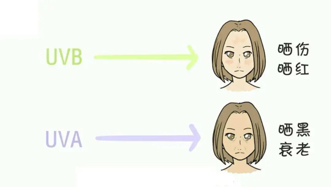 活着要阳光灿烂,活着就要坚强要有力量