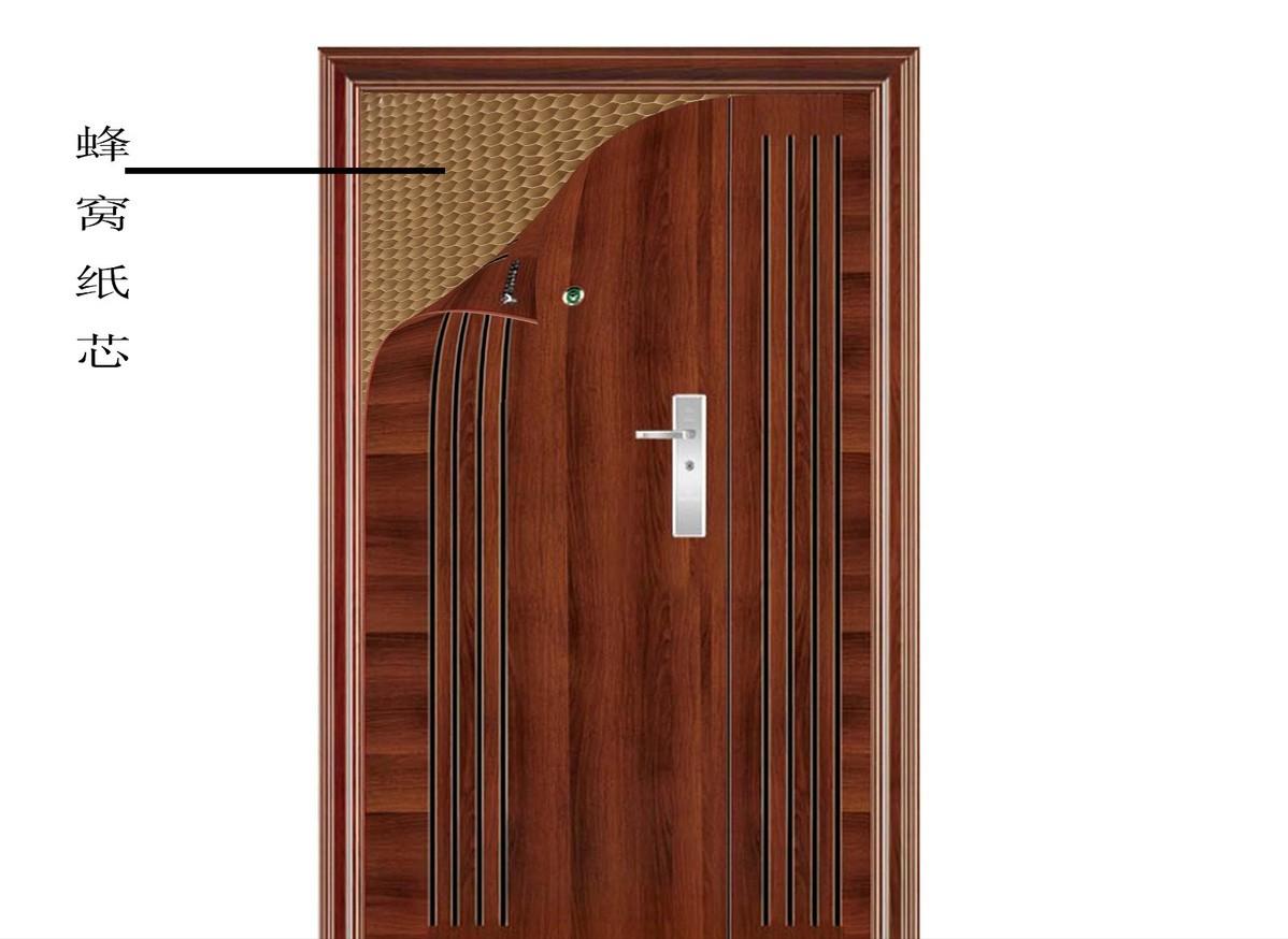 木门详细攻略照着买不被坑,木门挑选全攻略视频