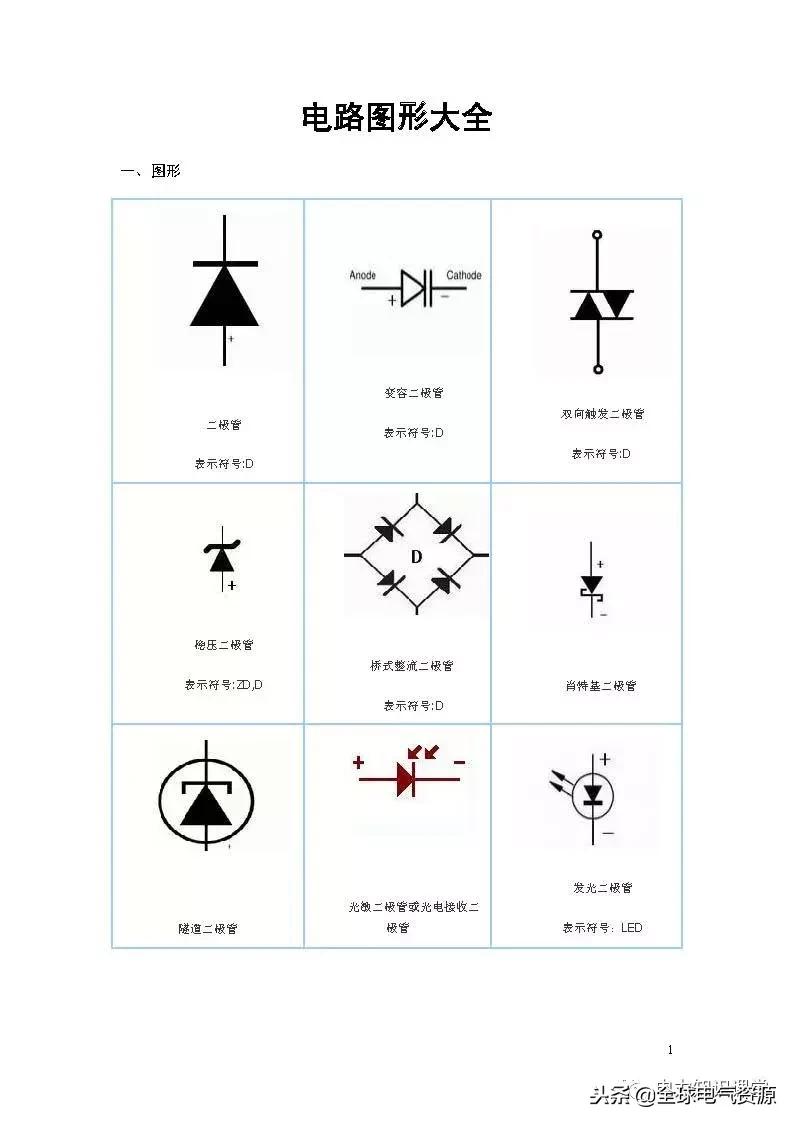 电路图符号大全开关,电路图入门基础知识