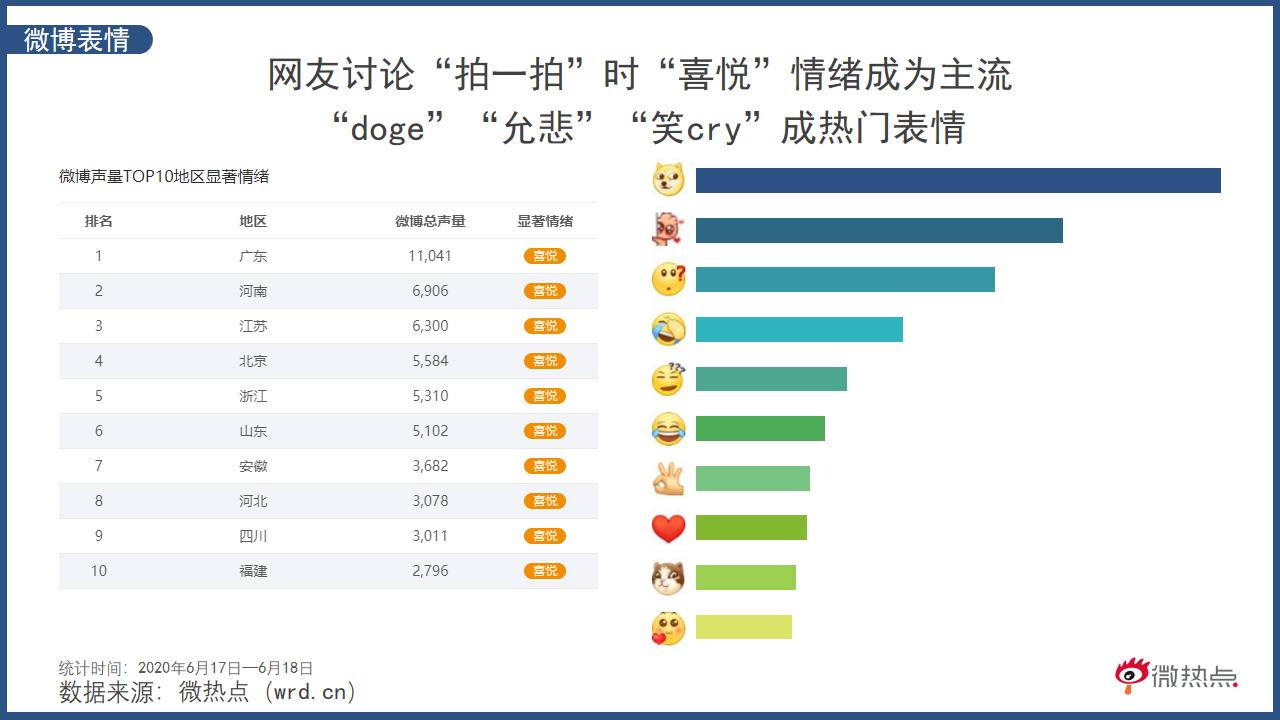 微信的任意聊天框是什么,微信新功能隐藏聊天框