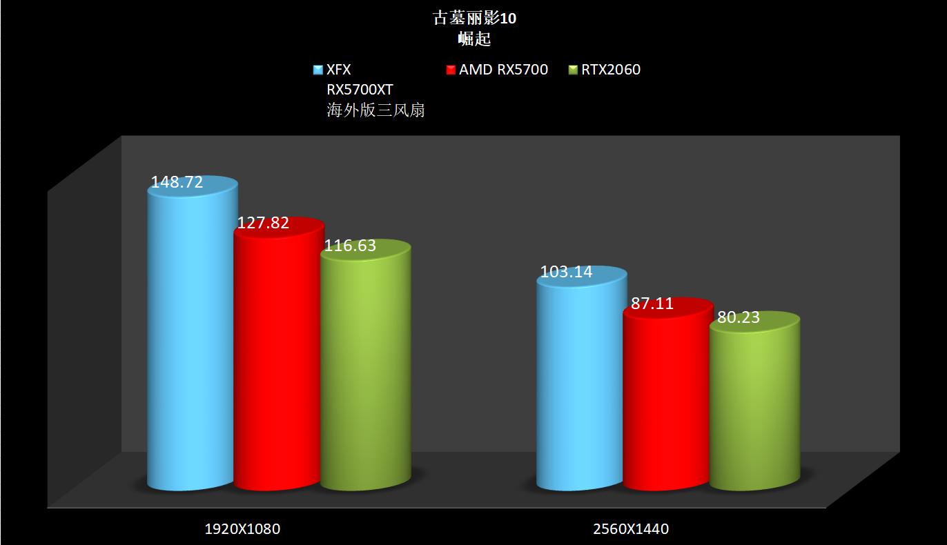 pcie网卡挡住了显卡,pcie网卡被显卡挡住了怎么解决