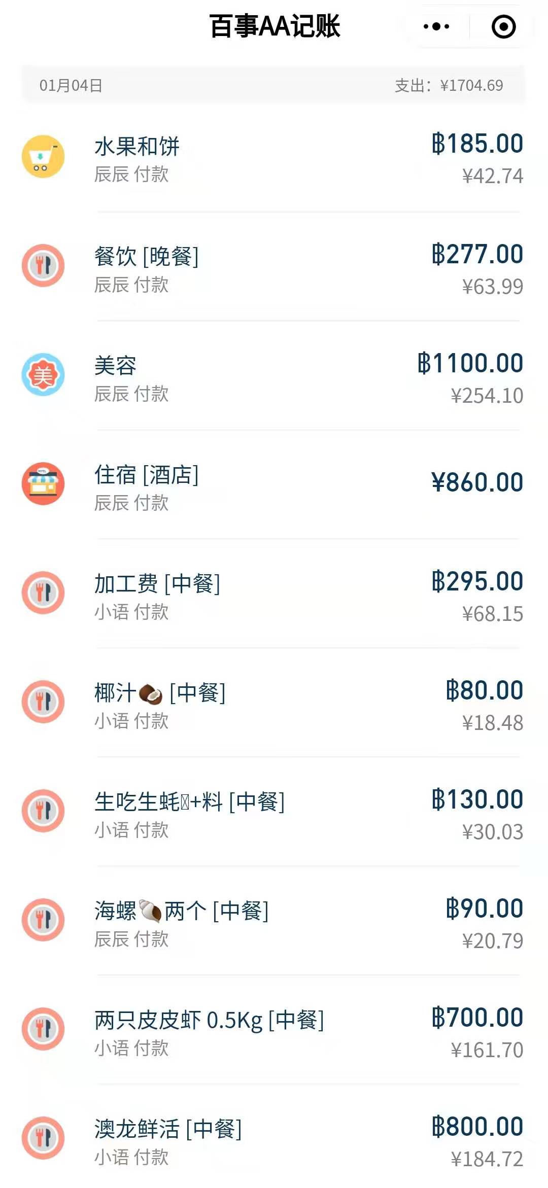 跨年去泰国旅游推荐,新年第一次去泰国旅游日记