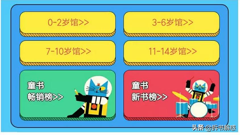 世界读书日当当有活动吗,为世界读书日写一段话