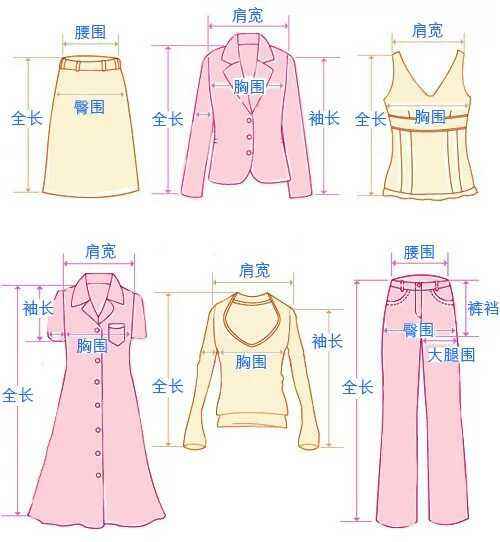 网购怎么选适合自己的衣服,网购怎么选适合自己尺码的衣服