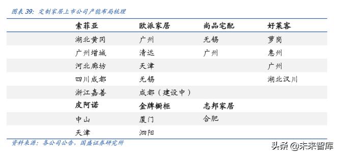 定制家具索菲亚欧派,定制索菲亚入墙式衣柜价格