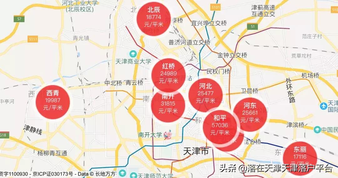 天津各区房价最新价格一览表,天津4月房价预测