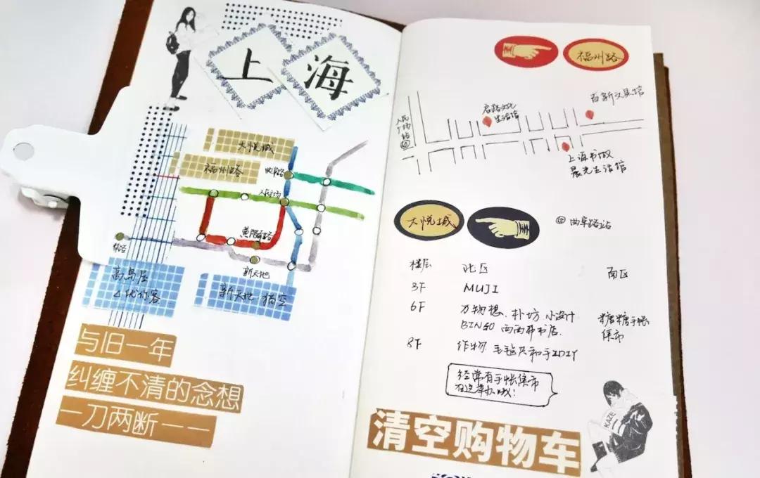 探店手帐店,上海手帐店探店