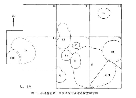 山西垣曲周代墓葬发掘,山西垣曲小寨遗址1996年发掘报告