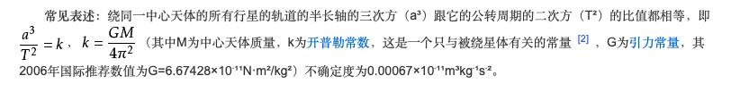 开普勒是天空立法者吗,开普勒为什么称天空立法者