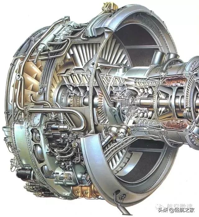 航空发动机的产品图,通用电气航空发动机系列