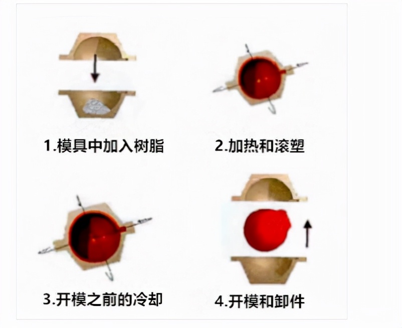 亚通自来水管材推荐,亚通ppr管道加盟品牌