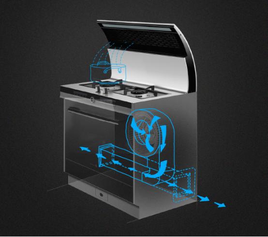 家里装修集成灶好还是普通的好,装修厨房用集成灶好还是分体灶好