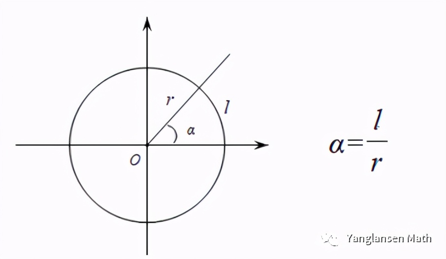 弧度制课后记,弧度制怎么算