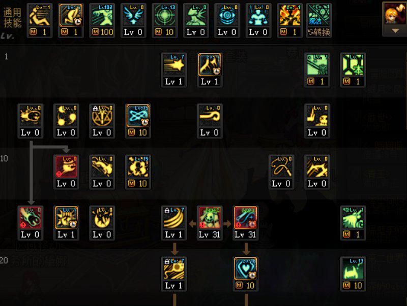 dnf奶萝带皇家还是大祭司好,dnf奶萝的永恒占据怎么用啊