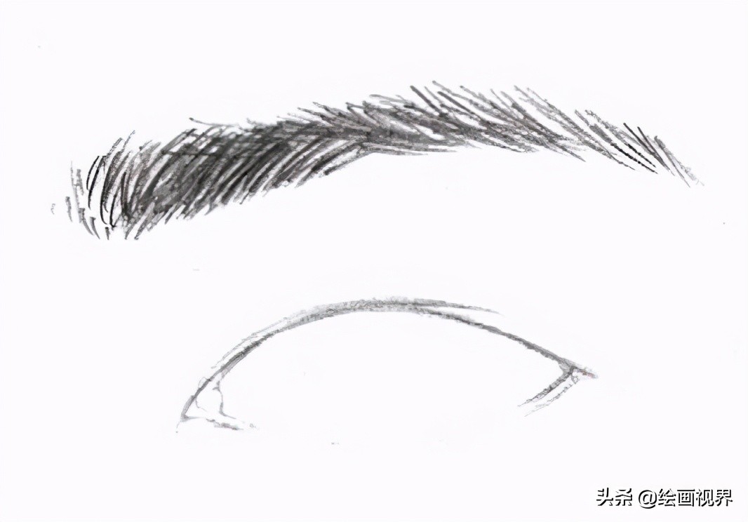 初学者画眼睛的步骤图简单,初学者画眼睛的教程图解