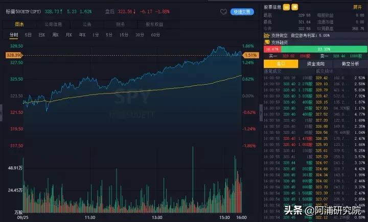 苹果让步苹果税真的没了吗,苹果税最新官报
