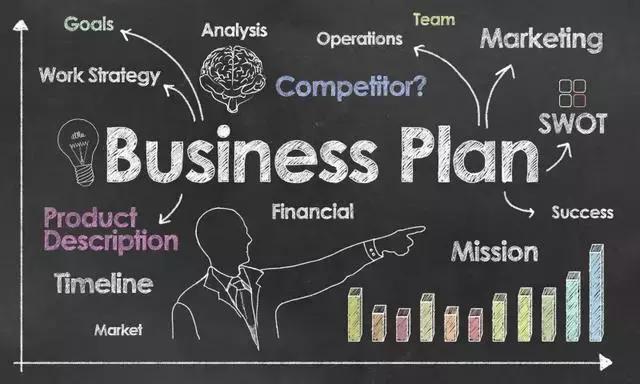 能写商业计划书的ai,融资商业计划书