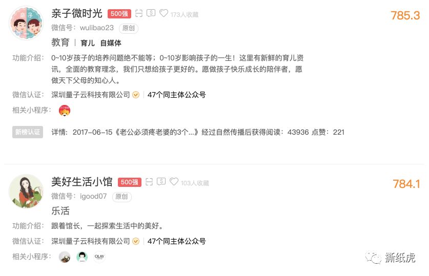 4家自媒体公司数据全曝光，原来假博主都出自这里